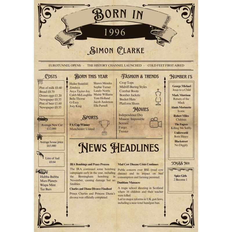 Born in [Year] & [Name] Edition Vintage Newspaper - 90's