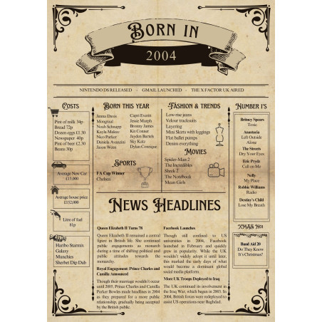 Born in [Year] Edition Vintage Newspaper - 80's