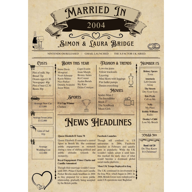 The Year You Were Married Newspaper - 80's