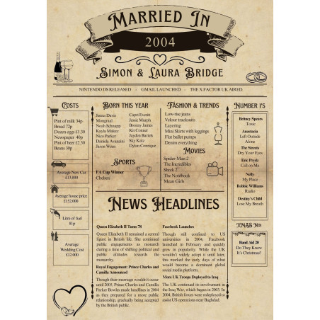The Year You Were Married Newspaper - 80's