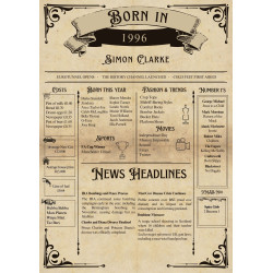Born in [Year] & [Name] Edition Vintage Newspaper - 80's