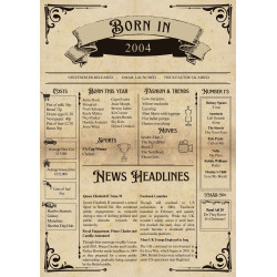 Born in [Year] Edition Vintage Newspaper -70's