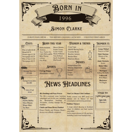 Born in [Year] & [Name] Edition Vintage Newspaper - 70's