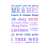 Personalized Wedding Date & Coordinates Print | Custom Typographic Marriage Keepsake