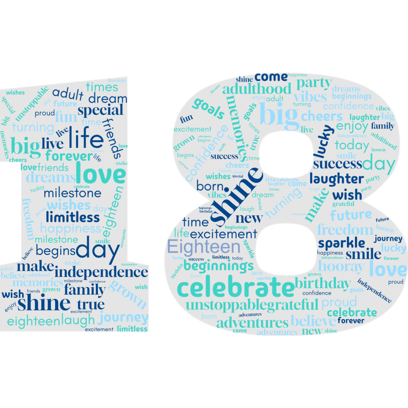 18th Birthday Word Art Print