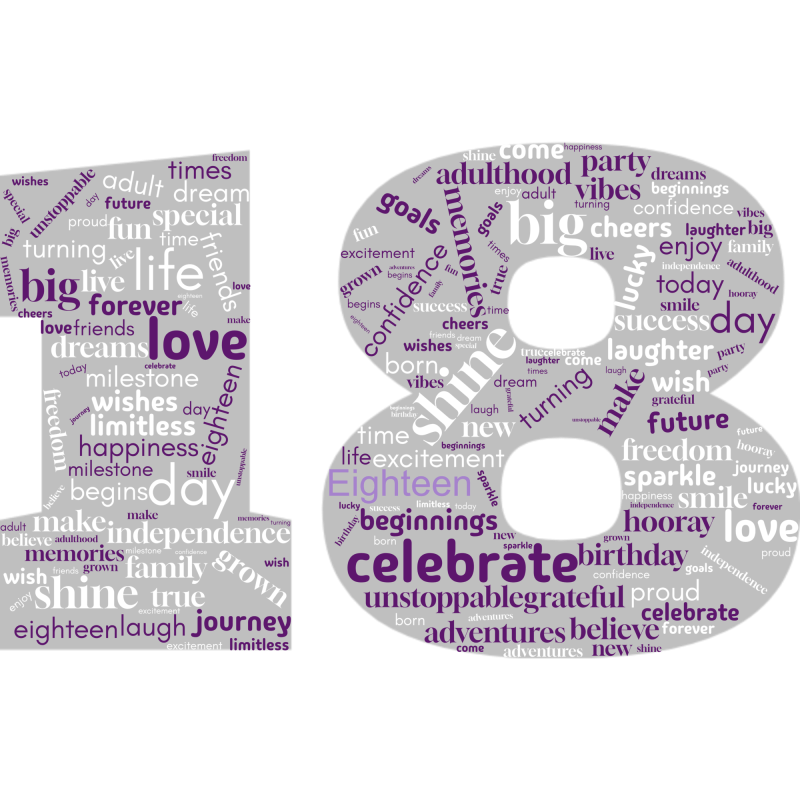 copy of 18th Birthday Word Art Print