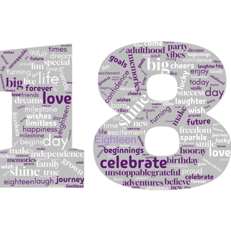 18th Birthday Word Art Print