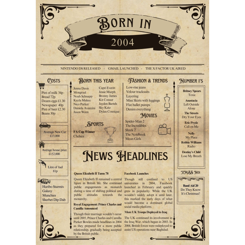 Born in [Year] Edition Vintage Newspaper - 90's