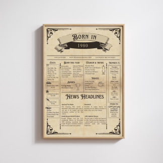 In The Year I Was Born Print 1930s – Personalised Birth Year Facts & Keepsake Wall Art 1930s